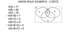 Venn Diagrams Worksheets with Answers Also Union Rule Example 3 Sets