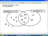 Venn Diagrams Worksheets with Answers and Mr Howeampaposs Class February 2012