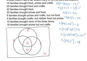 Venn Diagrams Worksheets with Answers together with Venn Diagram Answers Free Wiring Diagrams Schemat
