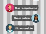 Verbs Like Gustar Worksheet Pdf or 187 Best Spanish Language Printables Images On Pinterest