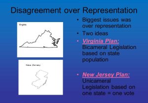 Virginia Plan and New Jersey Plan Worksheet together with Creating A New Government Ppt