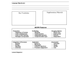 Virtual Lab Dna and Genes Worksheet or Siop Lesson Plan Template 1 Rptf7wvy Science Pinterest