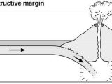 Volcanoes and Plate Tectonics Worksheet and Plate Tectonics the Geographer Online