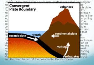 Volcanoes and Plate Tectonics Worksheet and Tsunamis and Plate Tectonics Earth Science Unit Earthquakes Tsunamis