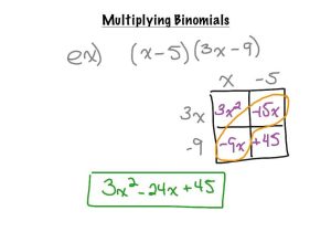 Volume Of A Cylinder Worksheet Pdf Also Multiplying Polynomials Worksheet with Answers Gallery Wor