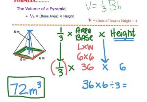 Volume Of A Cylinder Worksheet Pdf with Volume Of Pyramids