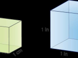 Volume Rectangular Prism Worksheet Answers with Volume Of Rectangular Prisms Read Geometry