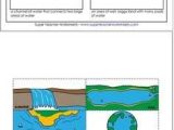 Water Pollution Worksheet as Well as 21 Landforms for Kids Activities and Lesson Plans