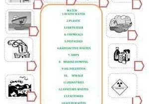 Water Pollution Worksheet together with 14 Best Mit to E Day Images On Pinterest