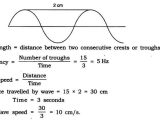 Wavelength Frequency and Energy Worksheet as Well as 34 Lovely Stock Wavelength Frequency Speed and Energy Worksheet