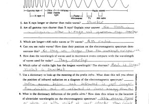 Wavelength Frequency Speed and Energy Worksheet Answers as Well as Wavelength and Frequency Worksheet Gallery Worksheet for Kids In