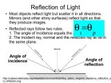 Waves sound and Light Worksheet Answer Key and Waves Grade 10 Physics 2012