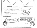 Waves Worksheet Answer Key Physics Also Wave Review Worksheet Answers Image Collections Worksheet for Kids