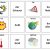 Weather and Climate Teaching Resources Worksheet Along with Secondary German Resources Weather and Climate