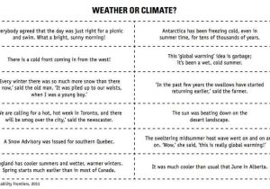 Weather and Climate Teaching Resources Worksheet and Weather Climate Worksheets Fifth Grade Weather Climate Worksheets