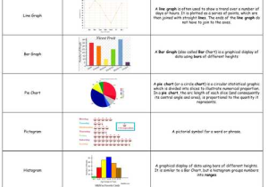 Weather and Climate Teaching Resources Worksheet as Well as High School Fieldwork Resources