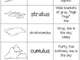 Weather Worksheets for 1st Grade with 1693 Best Science Weather Water Cycle Images On Pinterest