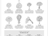 Wedding Flower Planning Worksheet Also 25 Best Wedding Infographics and Fun Stuff Images On Pinterest