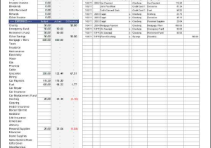 Weekly Budget Worksheet as Well as Simple Home Bud Worksheet Beautiful Weekly Bud Worksheet