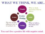 Wellness Wheel Worksheet together with What We Think We are toluna