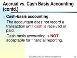 Which Columns Of the Accounting Worksheet Show Unadjusted Amounts and What is Difference Between Cash Accounting Education Stree