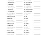 Word Equations Chemistry Worksheet Along with Writing Chemical Equations Worksheet Doc Kidz Activities