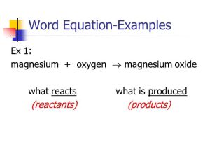 Word Equations Chemistry Worksheet together with 2 3 Types Of Chemical Reactions P Word Equation A Word Equation