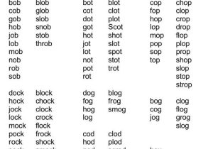 Words with the Same Vowel sound Worksheets as Well as Phonics Lessons