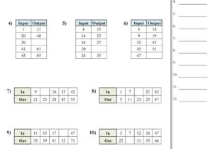 Work and Machines Worksheet Also Patterns & Function Machine Worksheets Algebra