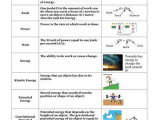 Work Power and Energy Worksheet as Well as 40 Awesome Worksheet 11 Bonding Vocabulary Review Sheet Answers
