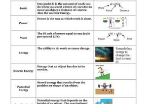 Work Power Energy Worksheet Also 40 Awesome Worksheet 11 Bonding Vocabulary Review Sheet Answers