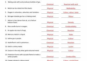 Worksheet 10 Metallic Bonds Answers Along with Chemical Bonding Worksheet Answer Key 6 3 Periodic Trends Worksheet