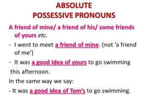 Worksheet 2 Possessive Adjectives Spanish Answers together with English Pronouns Absolute Possessive Pronouns Indefinite Pro