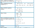 Worksheet 3 Systems Of Equations Substitution and Elimination Answers with solving Systems Of Linear Equations In Two Variables Using the