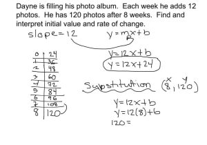 Worksheet 7.4 Inverse Functions Answers or Old Fashioned Constructing Equations Worksheet Mold Worksh