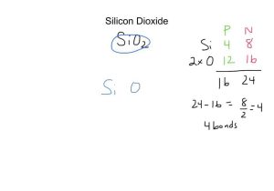 Worksheet Electron Dot Diagrams and Lewis Structures Answers together with Sio2 Lewis Structure Bing Images