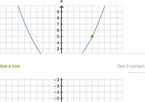 Worksheet Graphing Quadratic Functions A 3 2 Answers Along with Vertex & Axis Of Symmetry Of A Parabola Video