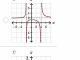 Worksheet Graphing Quadratic Functions A 3 2 Answers together with 18 Fresh Graphing Quadratic Functions Worksheet Answers Algebra 2