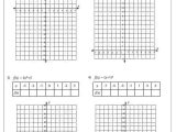 Worksheet Graphing Quadratics From Standard form Answer Key together with Linear Functions Worksheet