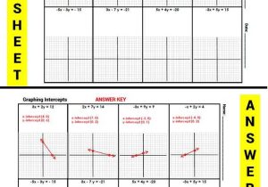 Worksheet Graphing Quadratics From Standard form Answer Key with the Math Magazine February 2015