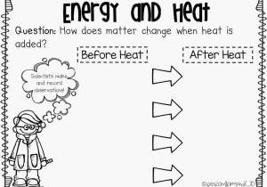 Worksheet Heat and Heat Calculations together with Science Printable Coloring Pages Coloring Pages Ideas and Re