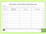Worksheet Kinetic and Potential Energy Problems Answer Key with Worksheets 45 Unique Potential and Kinetic Energy Worksheet High