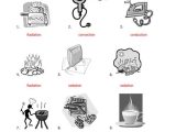Worksheet Methods Of Heat Transfer as Well as 31 Best School Images On Pinterest