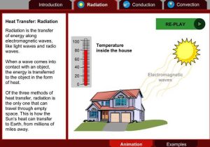 Worksheet Methods Of Heat Transfer together with 28 Best Heat Transfer Images On Pinterest