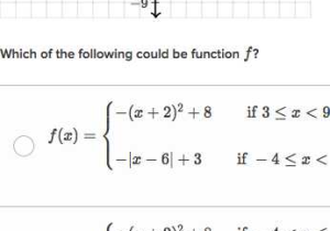 Worksheet Piecewise Functions Algebra 2 Answers as Well as Domain & Range Of Piecewise Functions Practice