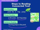 Worksheets for Dyslexia Spelling Pdf Along with 107 Best Dyslexia Books Videos Activities and Teaching Stuff