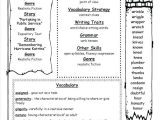 Worksheets On Bullying for Elementary Students as Well as Bullying Coloring Pages Full Size Worksheet Bullying Worksheets