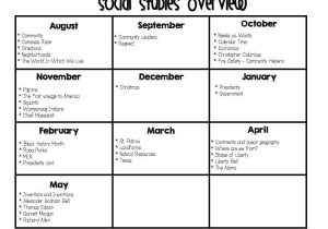 World History Worksheets and 3rd Grade social Stus Worksheets Super Teacher Worksheets