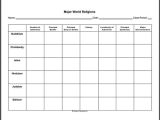 World Religions Worksheets Along with 116 Best Parative Religions Images On Pinterest