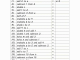 Writing Algebraic Expressions Worksheet Pdf Along with Algebraic Algebraic Multiplication Algebraksheets Multiplying